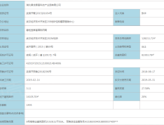 碧桂园泰富城预售许可证